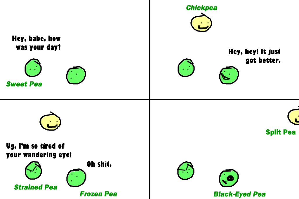 pea varieties crazy comic strip