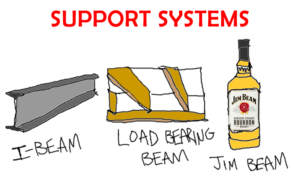 beams of support digital comic strip